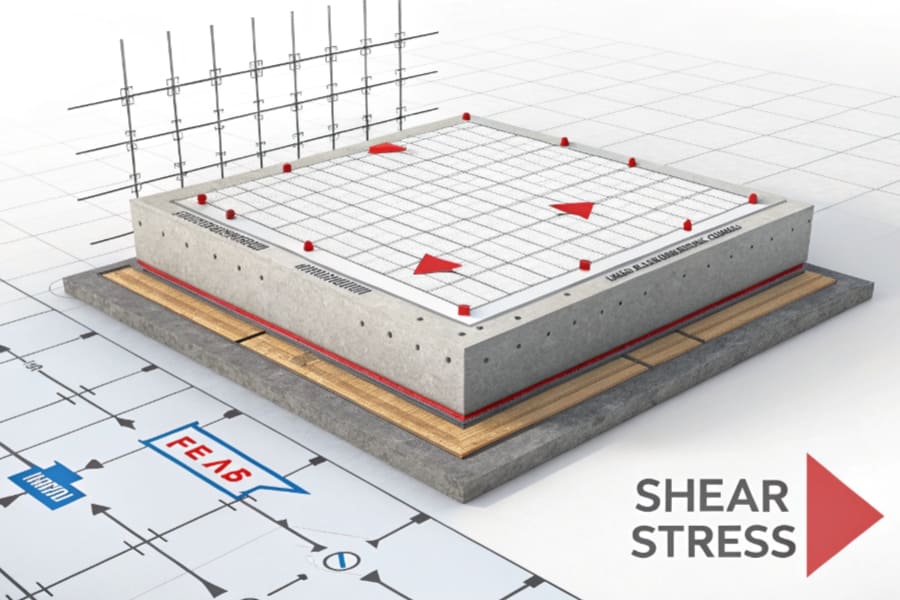 The shear modulus is a critical material property that helps us understand how a material responds to shear stress